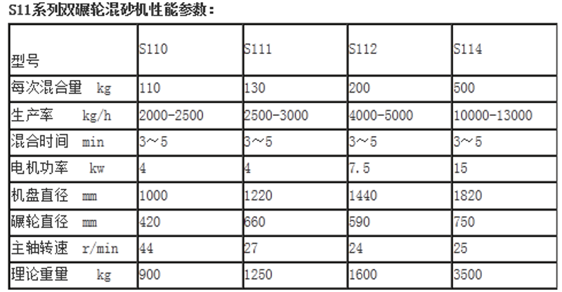 精密铸造厂修蜡：一场技术与艺术的双重修炼